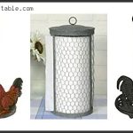 best chicken paper towel holder